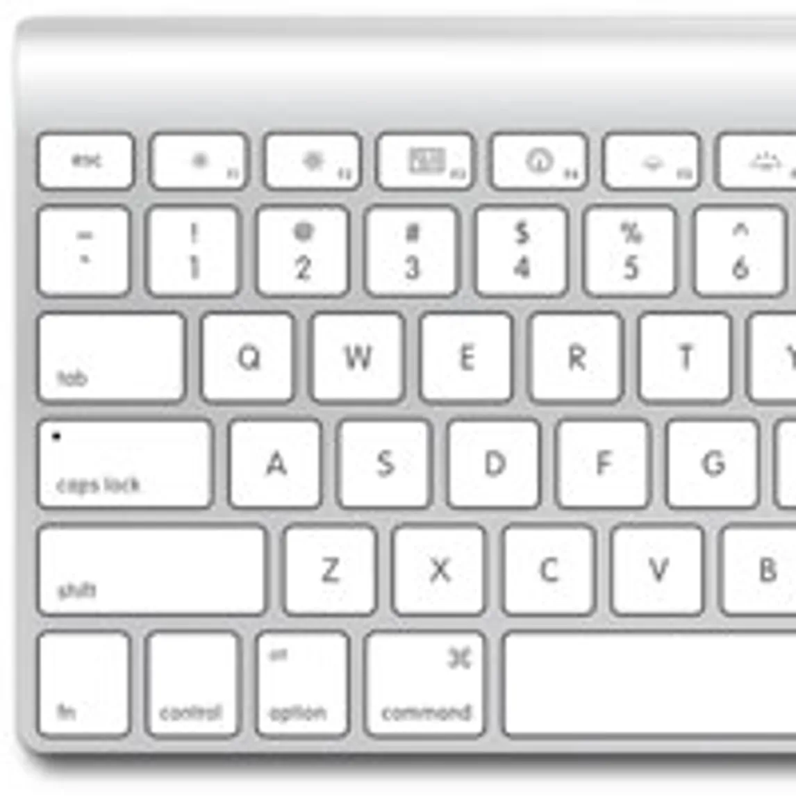 Useful Keyboard Shortcuts