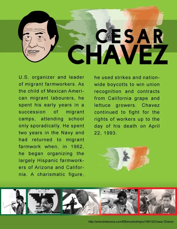 Historical Figure Poster