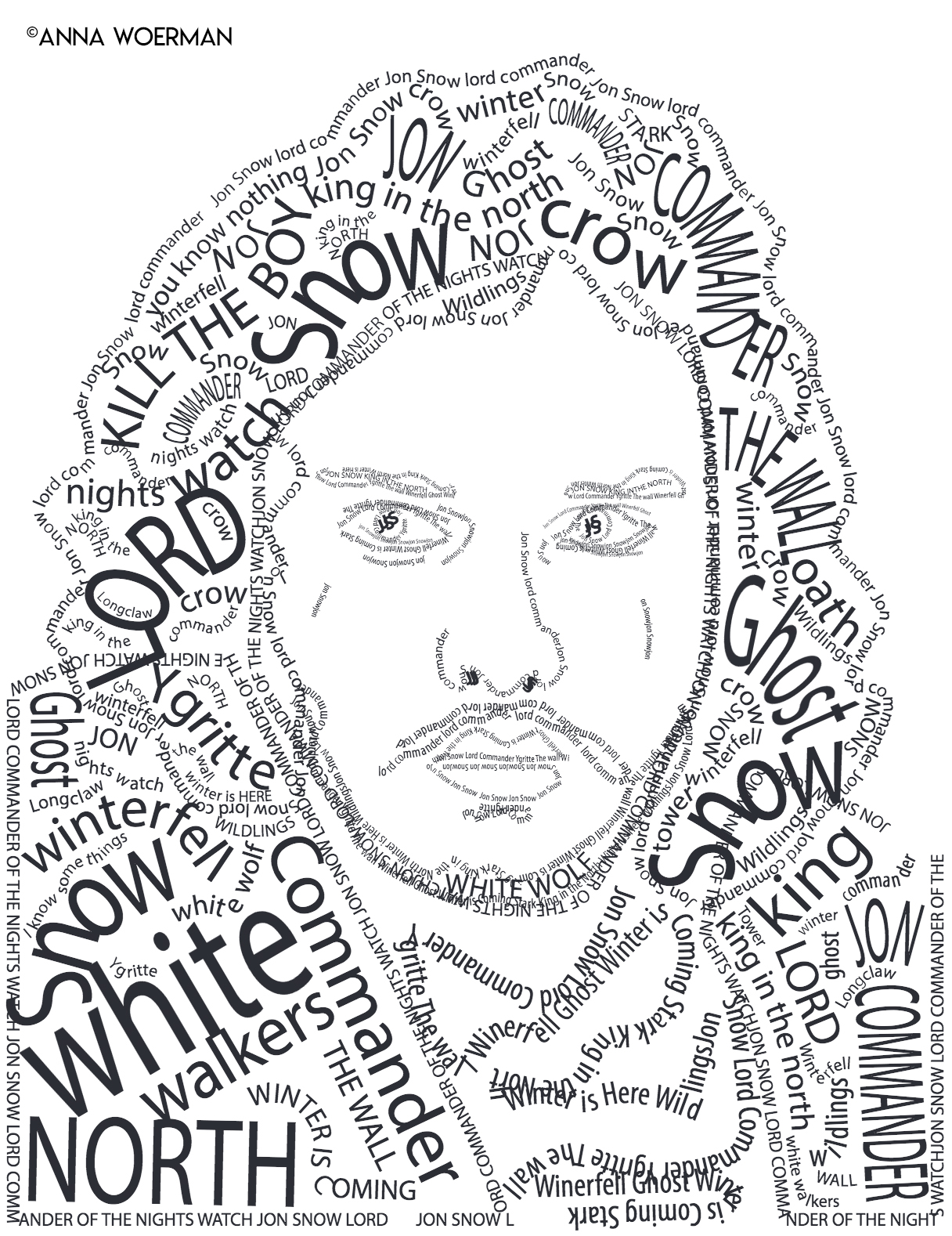 Typography Self Portrait Adobe Education Exchange typography-self-portrait-adobe-education-exchange